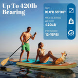 Load image into Gallery viewer, Harmony 10&#39;6&quot; Ultra-Light All Around Board | 330lb Capacity with Backpack &amp; Full Kit
