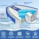 Load image into Gallery viewer, Tropical Fish 10&#39;6&#39;&#39; All Around Inflatable Paddle Board